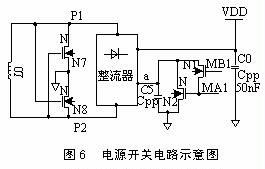 用于非接觸式IC卡的高頻接口模塊設計