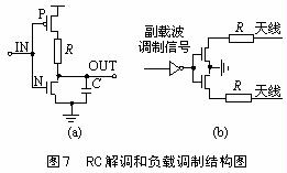 非接觸式IC卡的高頻接口模塊設計